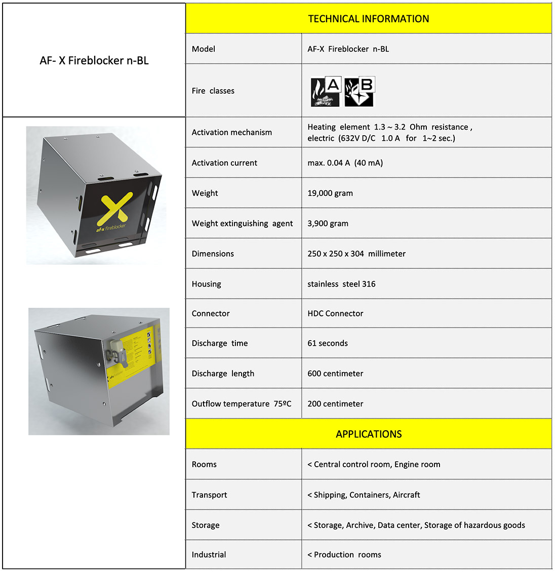 AF-X Fireblocker Nano BL-UK