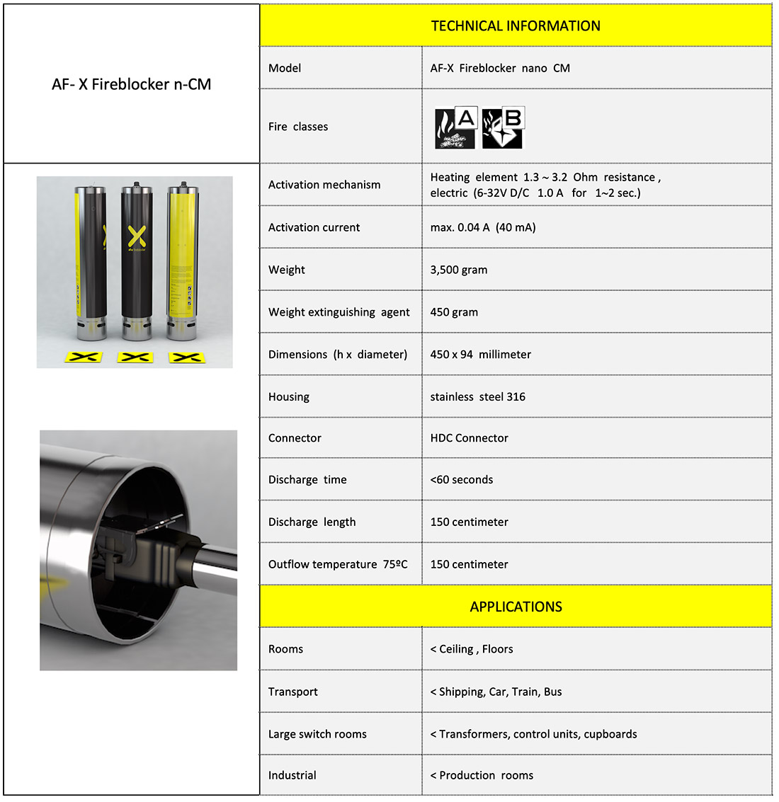 AF-X Fireblocker Nano CM-UK