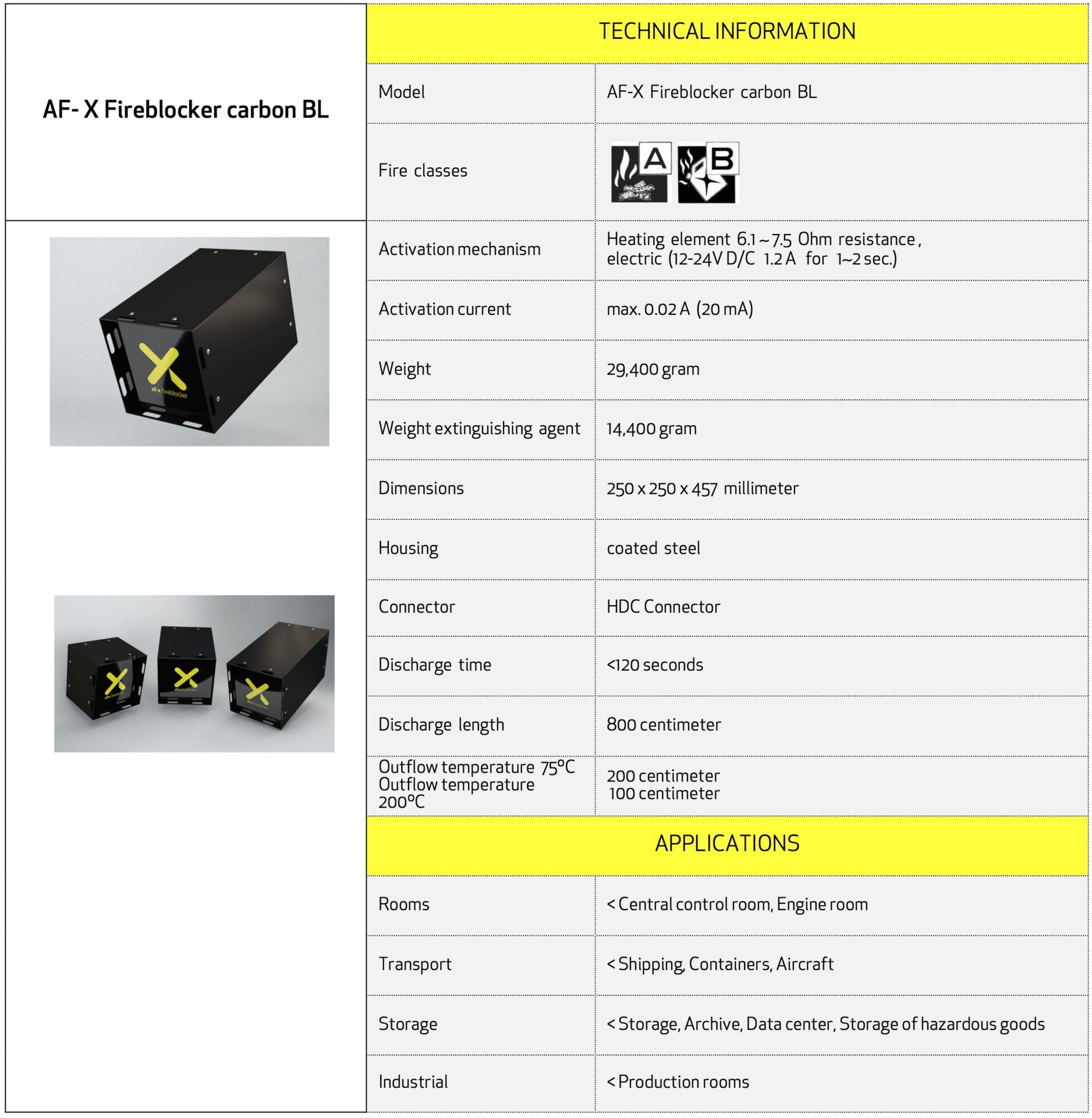 AF-X Fireblocker carbon BL UK