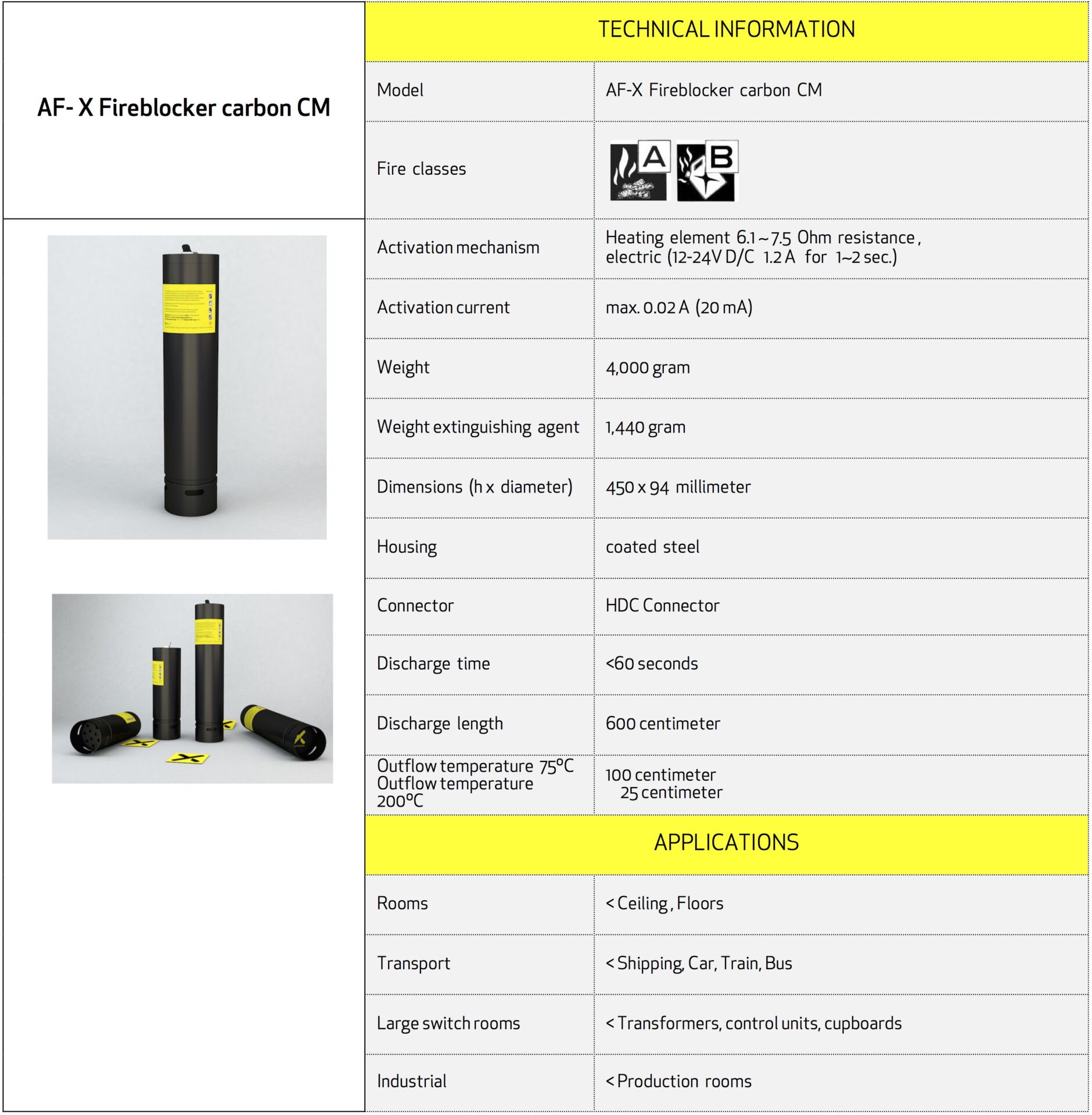 AF-X Fireblocker carbon CM UK