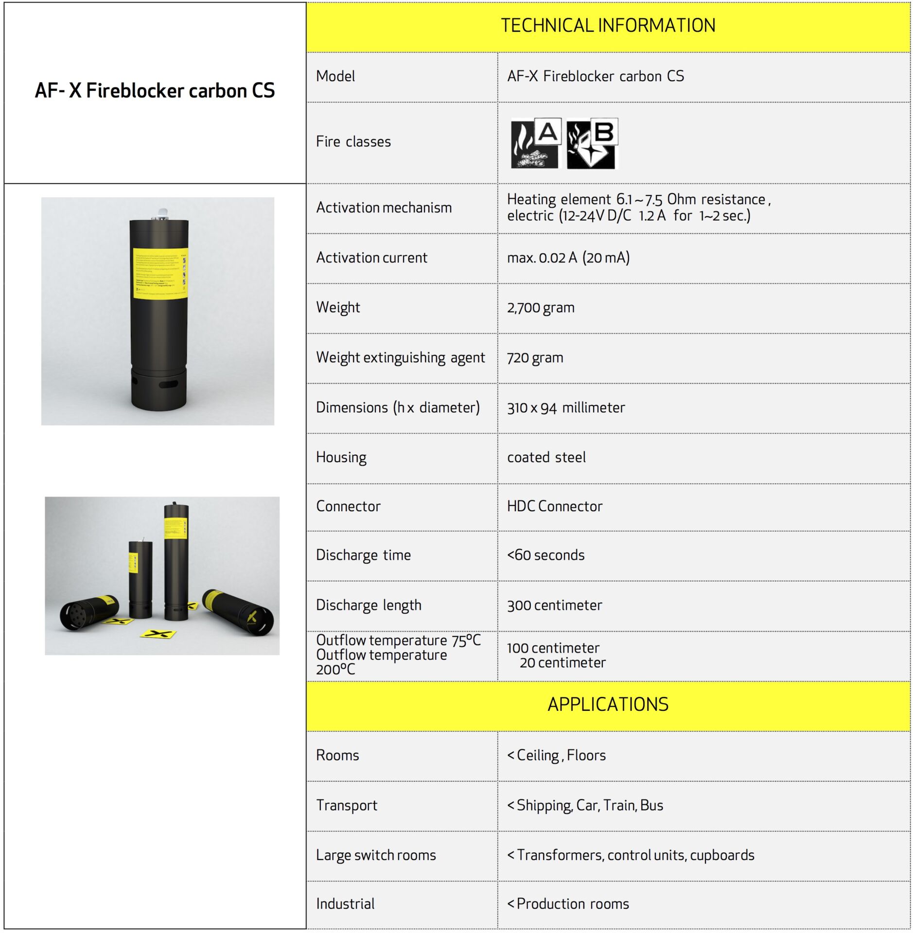 AF-X Fireblocker carbon CS UK